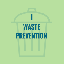 Waste Prevention