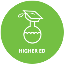 Home_Icon_higherEd Beyond Benign Higher Ed